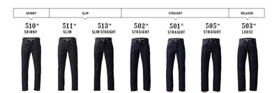 リーバイス 646 684 違い|リーバイス（Levi’s）のジーンズ全種類の特徴。シル .